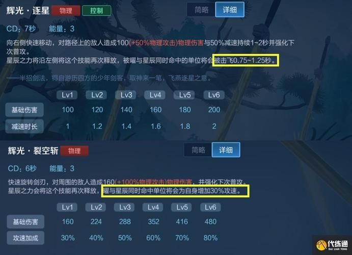 王者荣耀曜怎么玩？连招技巧教学及实战应用
