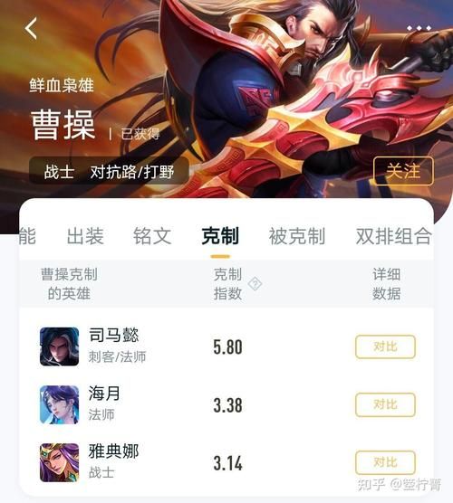 王者荣耀曹操最强玩法技巧：带你快速了解并掌握曹操精髓