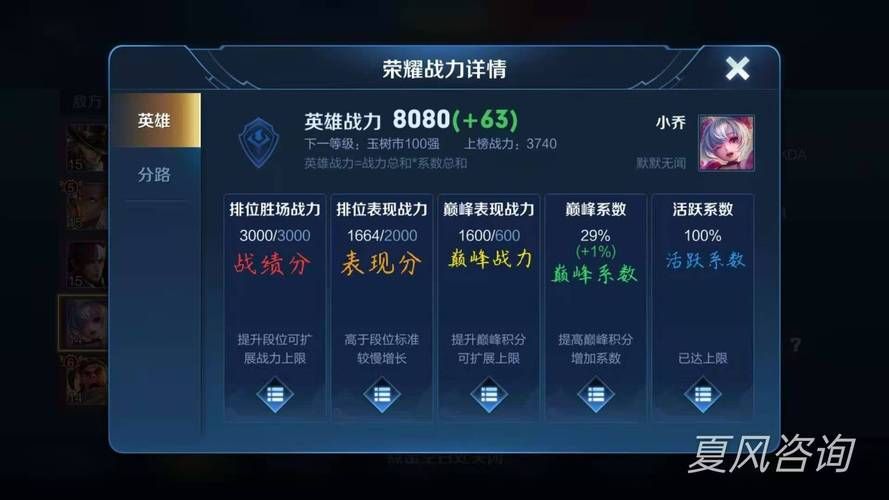 王者荣耀最低战力区在哪里？这些省份和城市让你轻松晋级！