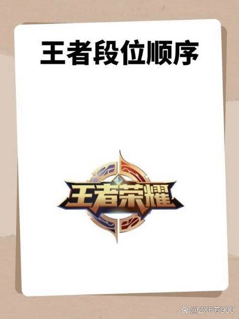 王者荣耀最新版游戏攻略：助你快速提升段位