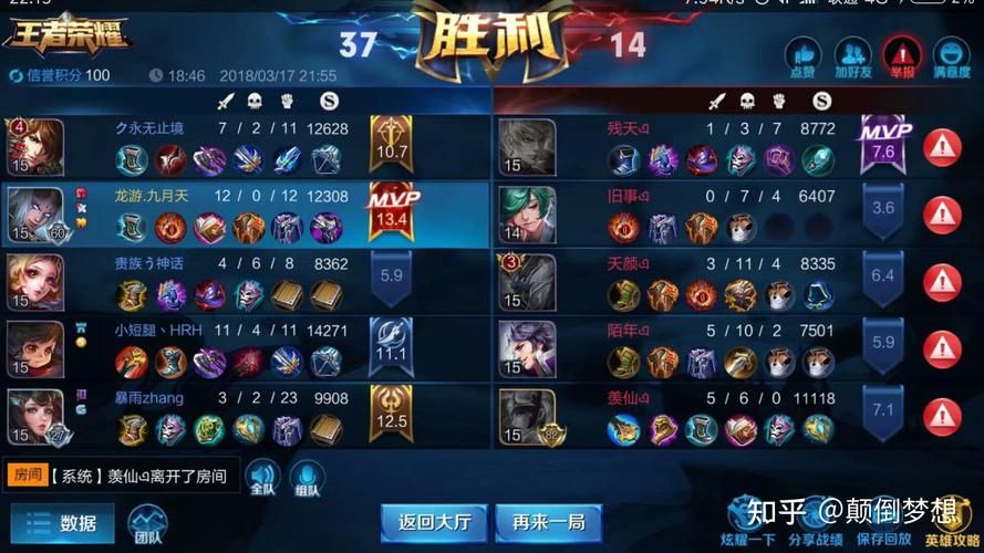 王者荣耀本命英雄测试：免费测试你的游戏性格