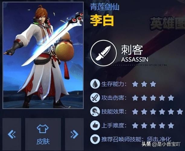 王者荣耀李白出装推荐：秒杀全场，成为峡谷大神
