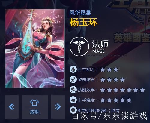 王者荣耀杨玉环最强玩法技巧分享，助你轻松上分