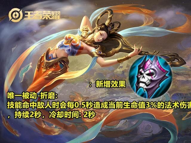王者荣耀杨玉环最强玩法技巧分享，助你轻松上分