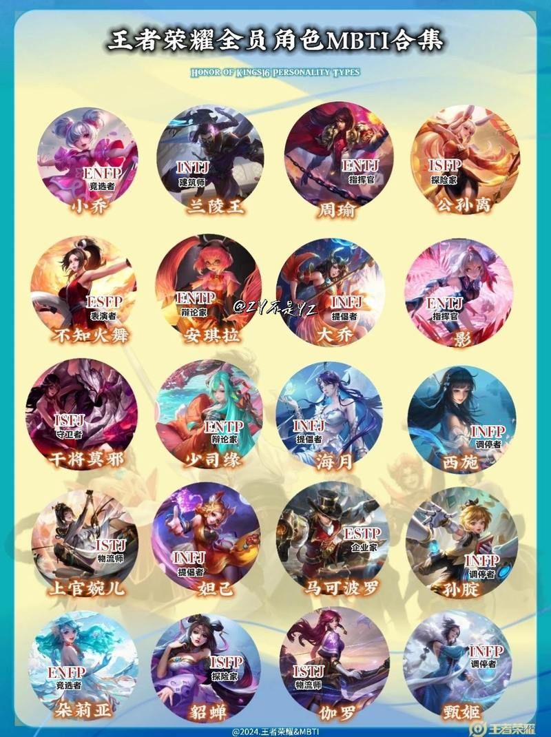 王者荣耀标签大全：最全游戏标签解释及含义