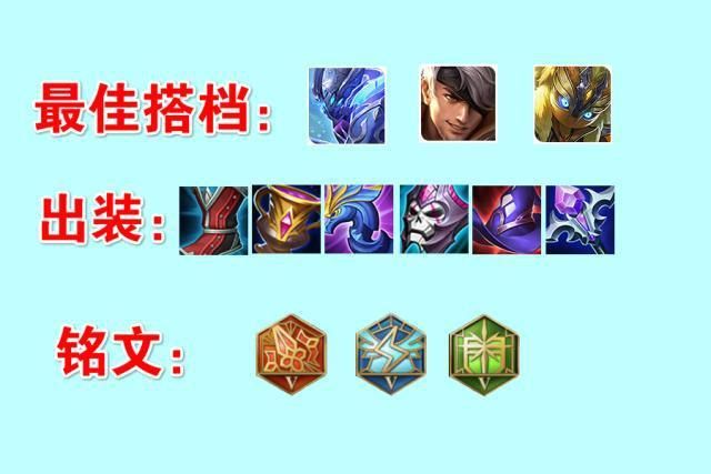 王者荣耀王昭君最强出装搭配：新手也能轻松上手