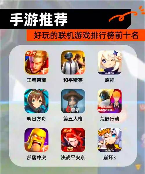 王者荣耀玩腻了？试试这些类似的5v5手游吧！