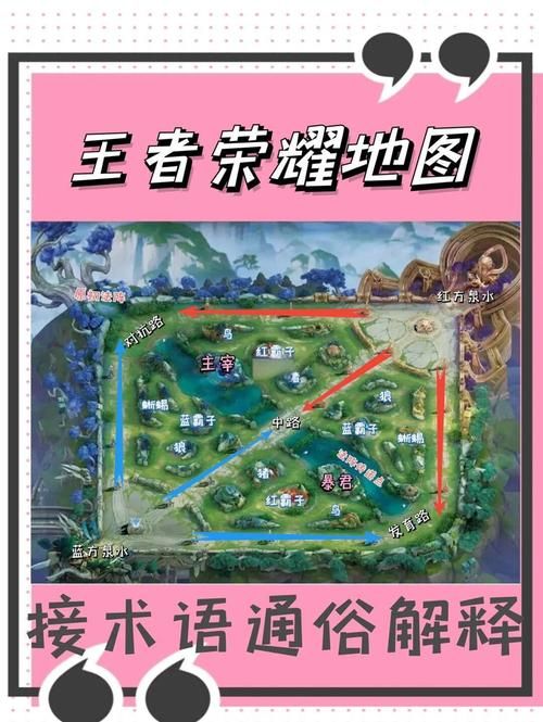 王者荣耀画面流畅度设置指南：告别卡顿，轻松上分