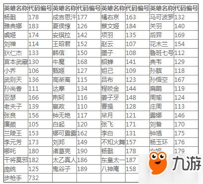 王者荣耀皮肤修改器好用吗？玩家真实体验与评价