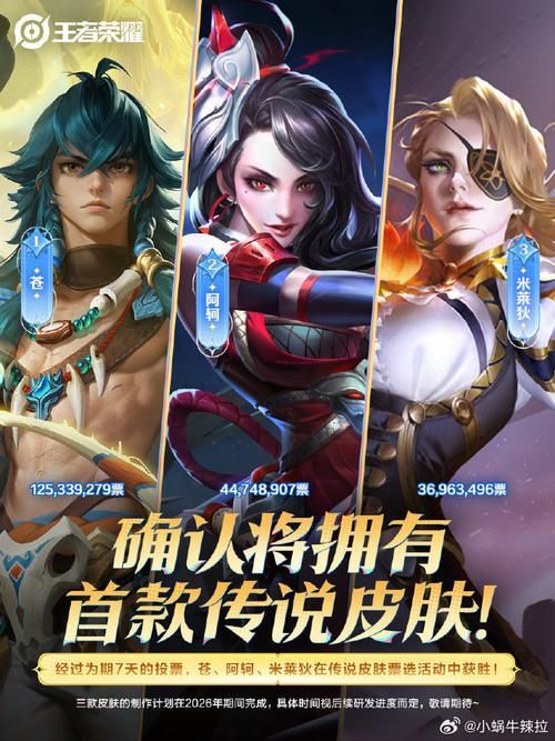 王者荣耀皮肤爆料：最新皮肤情报速递，快来看哪些英雄有新衣！