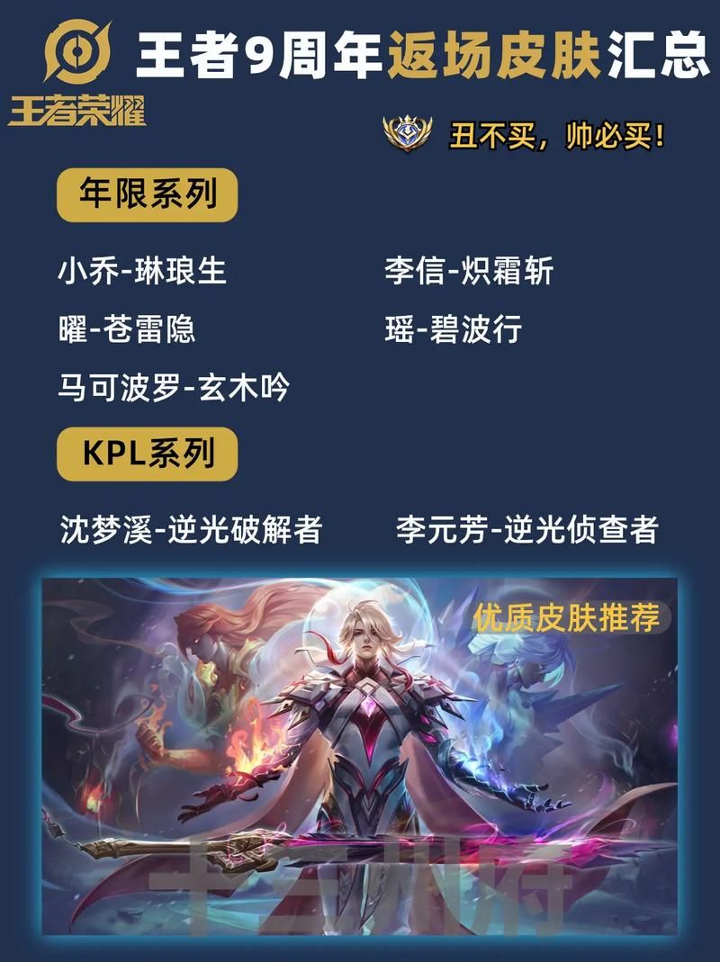 王者荣耀皮肤返场时间表一览，别错过你的爱皮！