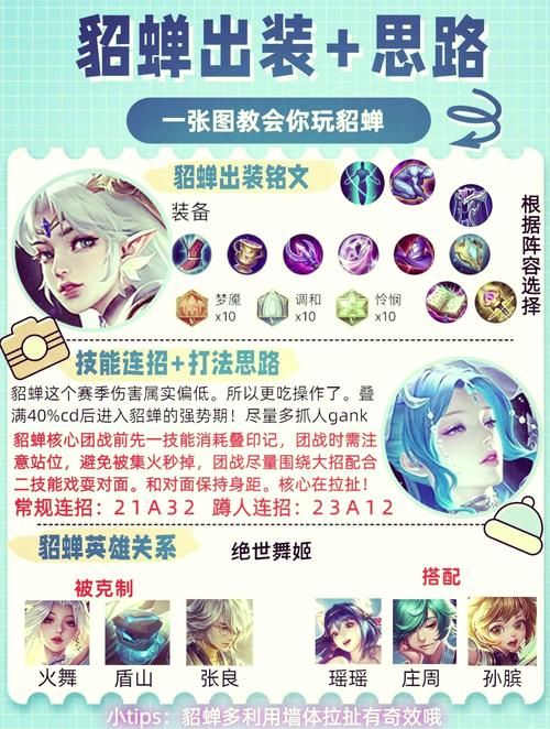 王者荣耀真实伤害：无视防御的伤害类型分析
