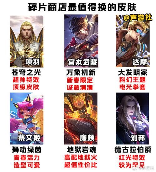 王者荣耀碎片商店更新内容：热门史诗皮肤大盘点