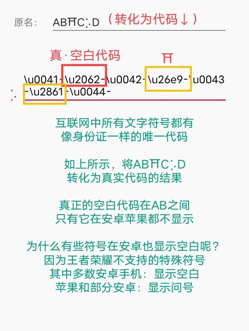 王者荣耀空白代码获取方法：快速拥有个性昵称