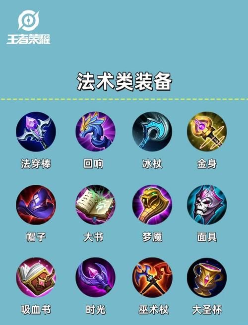 王者荣耀符文模拟器：告别繁琐，高效搭配符文
