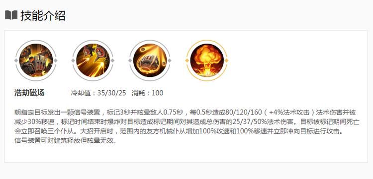 王者荣耀米莱狄最强操作教学：教你玩转米莱狄，轻松上分