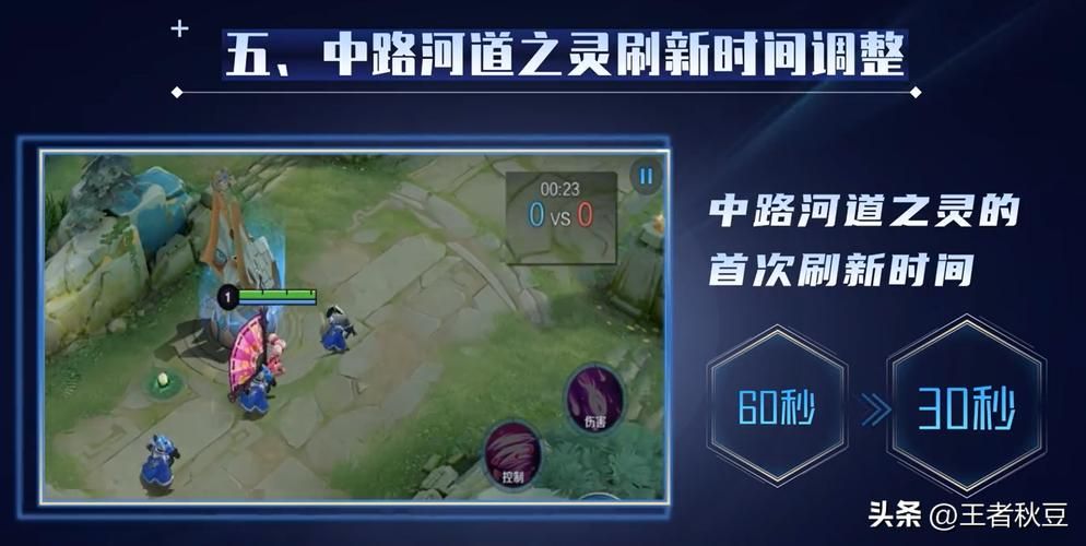 王者荣耀红蓝buff作用是什么？新手必看buff使用技巧