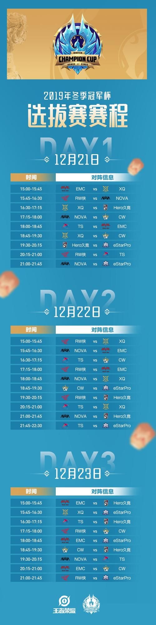 王者荣耀职业选手报名方法：官方渠道及俱乐部途径
