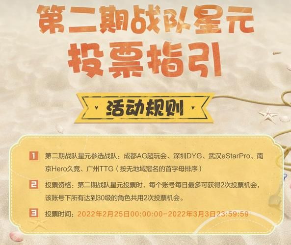 王者荣耀职业选手报名方法：官方渠道及俱乐部途径
