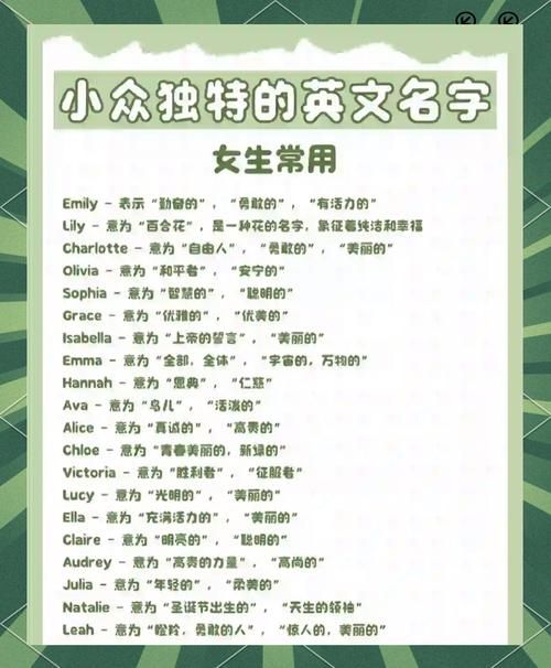 王者荣耀英文名集锦：各种风格英文名字任你选