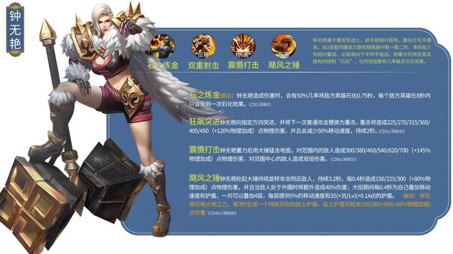 王者荣耀英雄图鉴：最新最全英雄资料，助你轻松上分