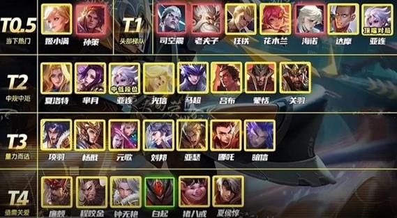 王者荣耀英雄图鉴：最新最全英雄资料，助你轻松上分