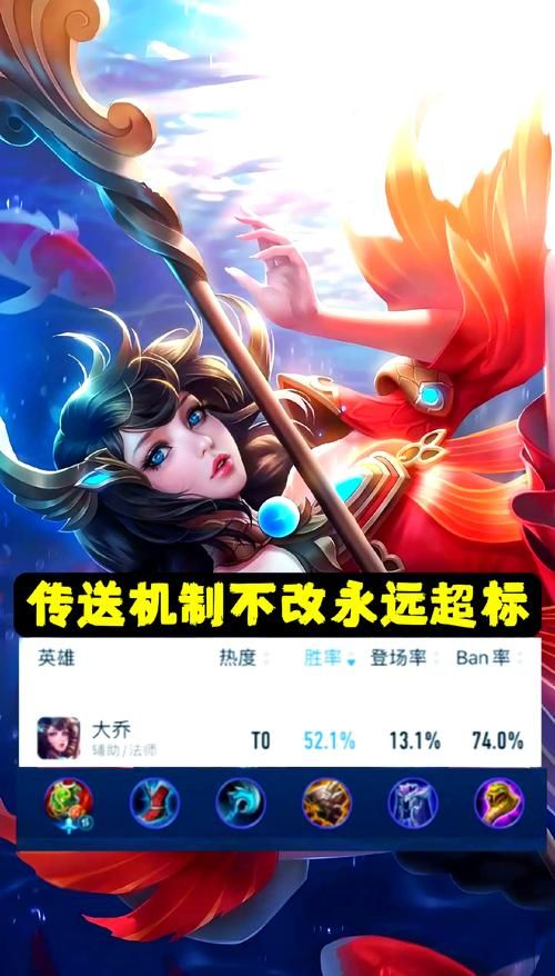 王者荣耀英雄强度排行榜：哪些英雄最好用？