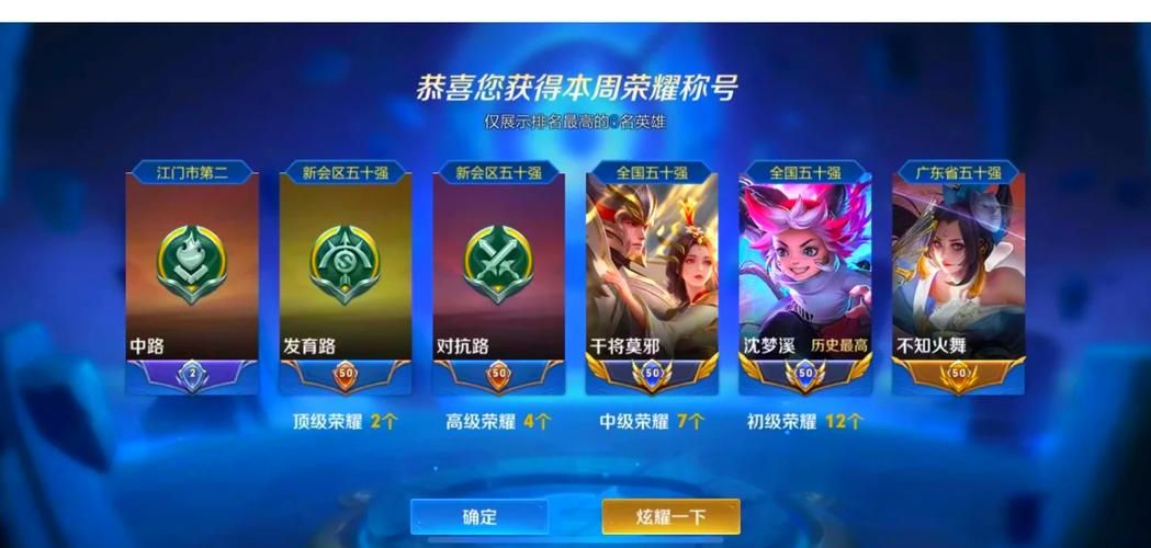 王者荣耀荣誉选手什么意思？如何获得荣耀选手称号？