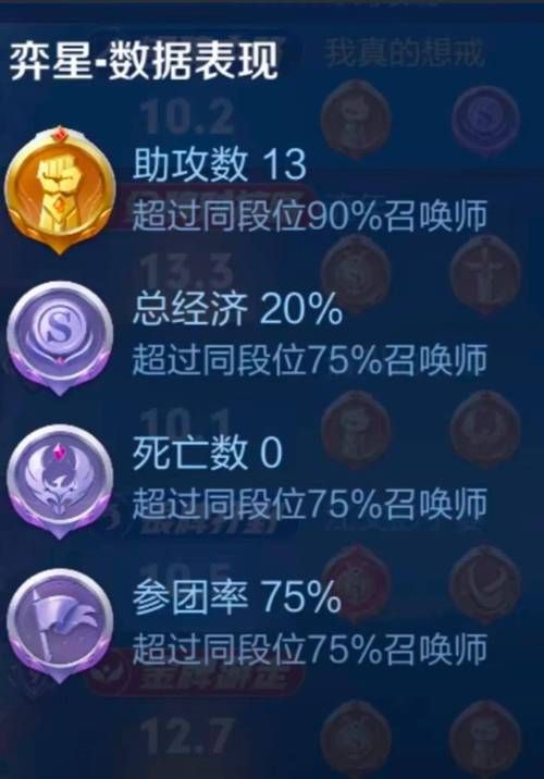 王者荣耀荣誉选手养成攻略：快速提升段位技巧