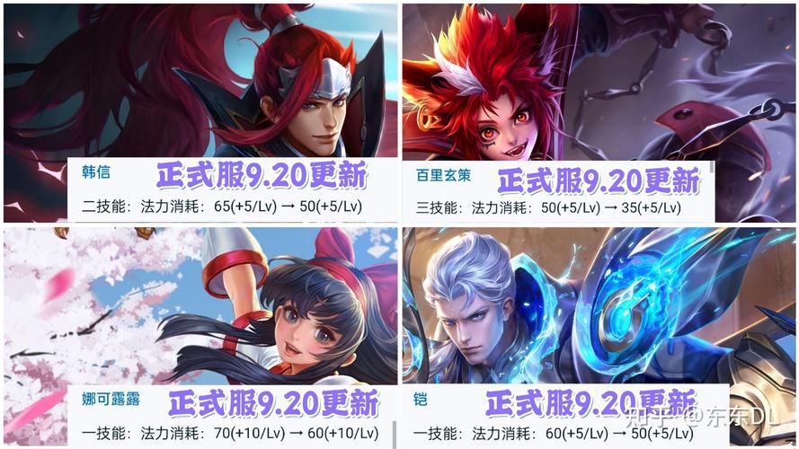 王者荣耀蓝BUFF效果：技能CD减少多少？
