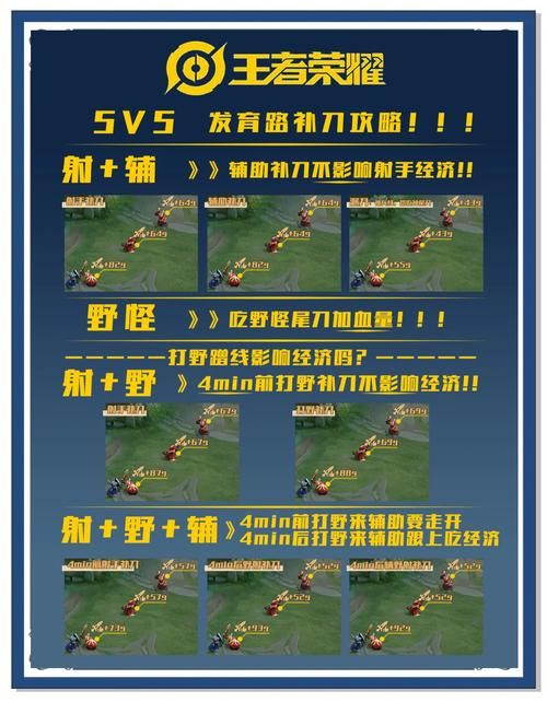 王者荣耀补位怎么玩？新手补位必看攻略