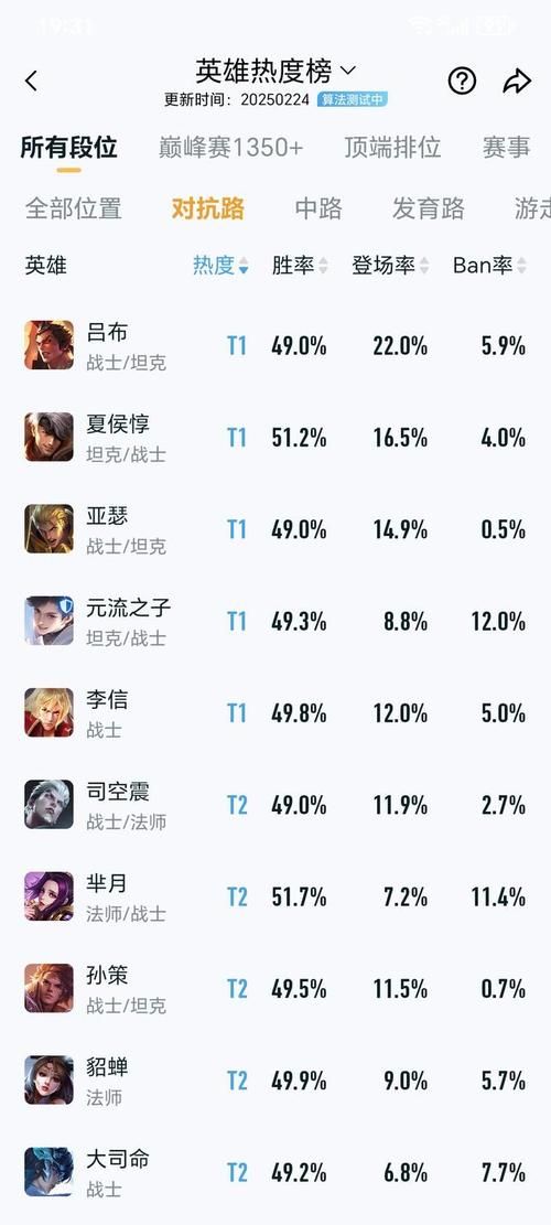 王者荣耀补位怎么玩？新手补位必看攻略