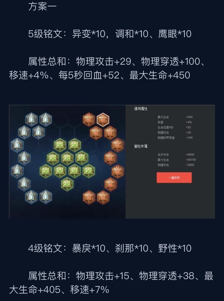 王者荣耀裴擒虎：攻速阈值数据及最佳搭配方案