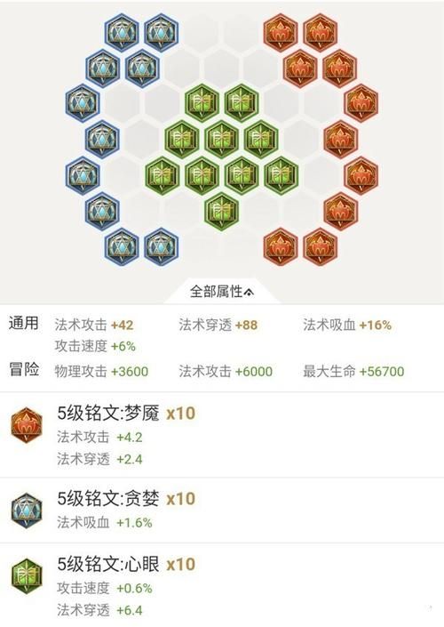 王者荣耀诸葛亮最强出装及技能加点：主一还是主二？