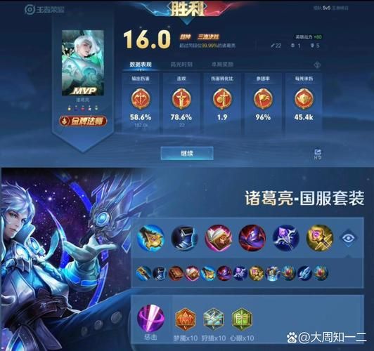 王者荣耀诸葛亮最强出装及技能加点：主一还是主二？