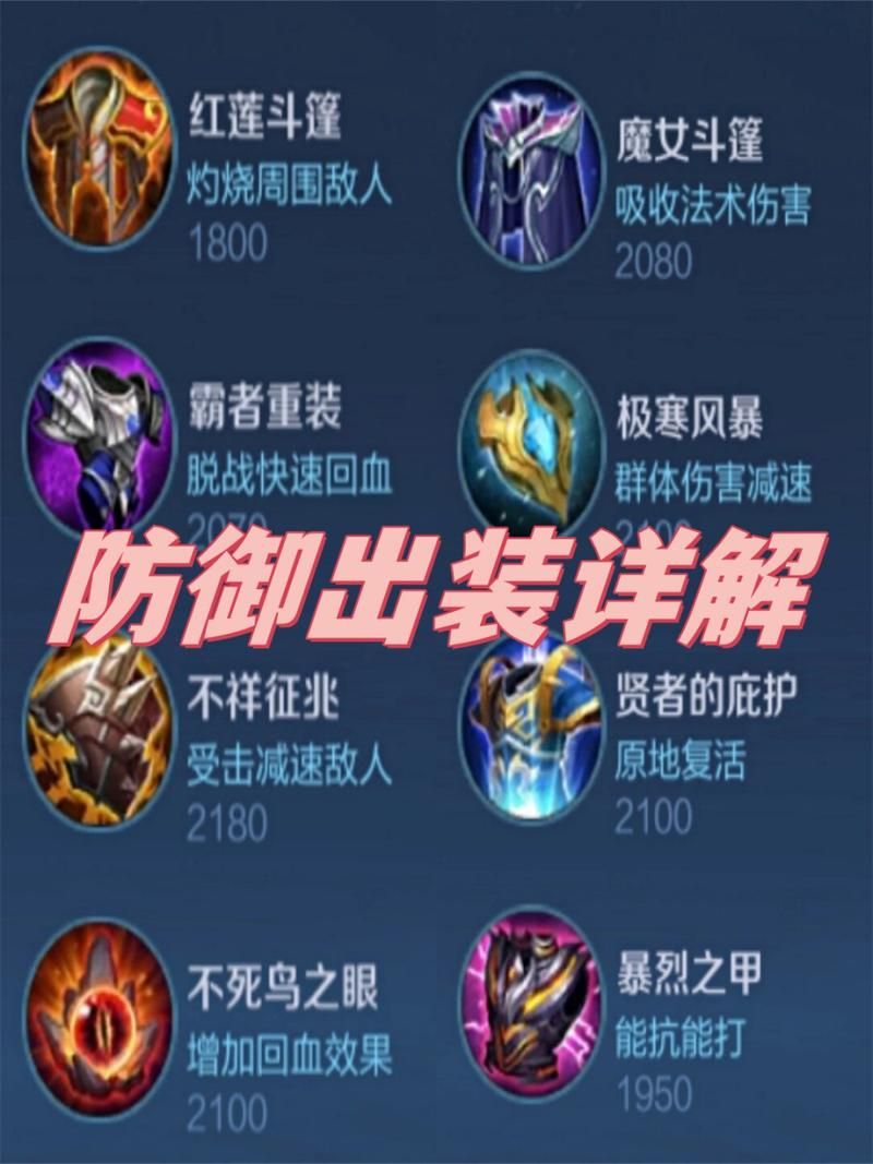 王者荣耀贤者的庇护装备攻略：提升生存能力的关键