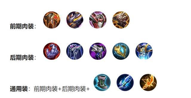 王者荣耀贤者的庇护装备攻略：提升生存能力的关键