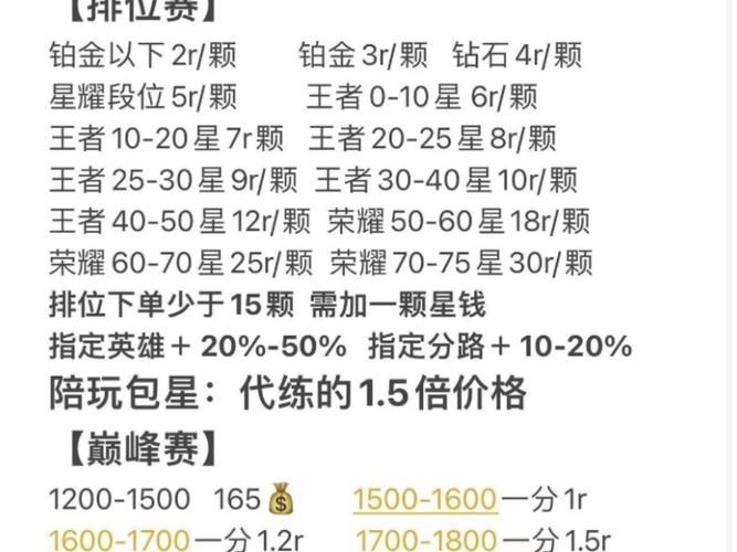 王者荣耀贵族7级充值攻略：多少钱才能达到？