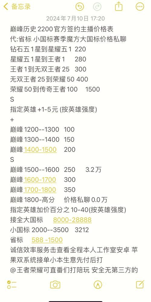 王者荣耀贵族六价格是多少？一篇就告诉你！