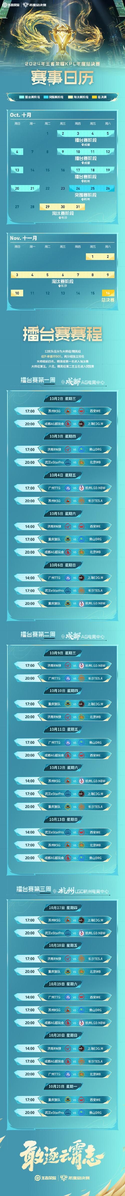 王者荣耀赛季时间表完整版：从S1到最新赛季时间