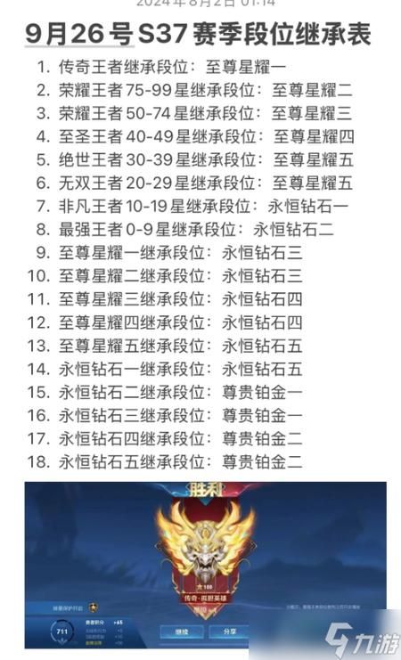 王者荣耀赛季时间表：一个赛季一般持续多久？