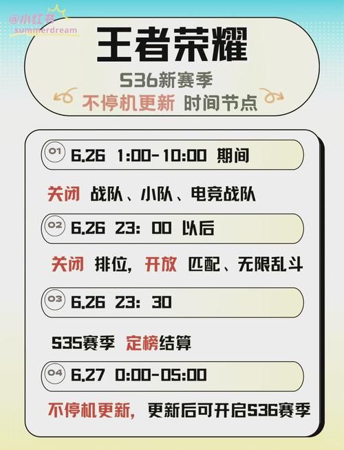 王者荣耀赛季时间表：一个赛季一般持续多久？