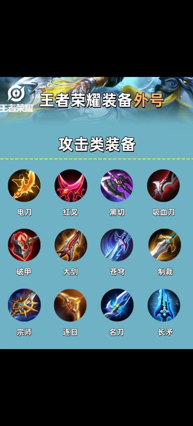 王者荣耀辅助装备叠加吗？详解辅助装备叠加规则