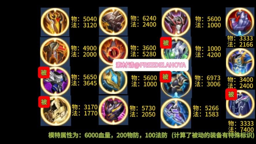 王者荣耀辅助装备叠加吗？详解辅助装备叠加规则