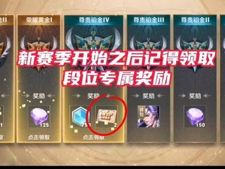 王者荣耀边境突围段位奖励：有哪些值得期待？
