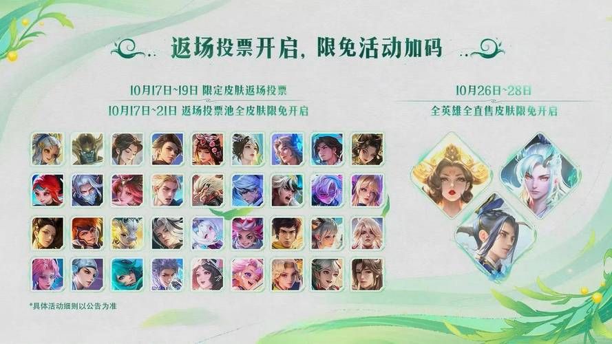 王者荣耀返场皮肤情报：哪些皮肤即将回归？
