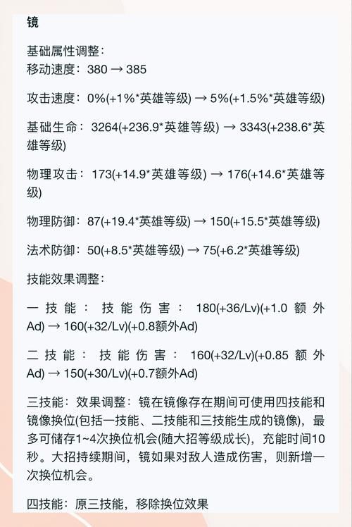 王者荣耀镜飞雷神连招秘籍：简单易懂实用教程