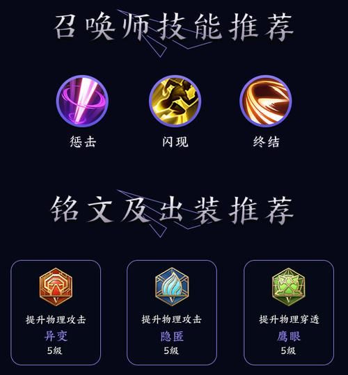 王者荣耀镜飞雷神连招秘籍：简单易懂实用教程