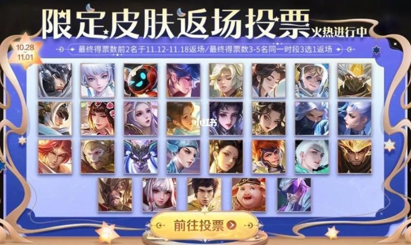 王者荣耀限定皮肤返场：投票规则及热门皮肤预测