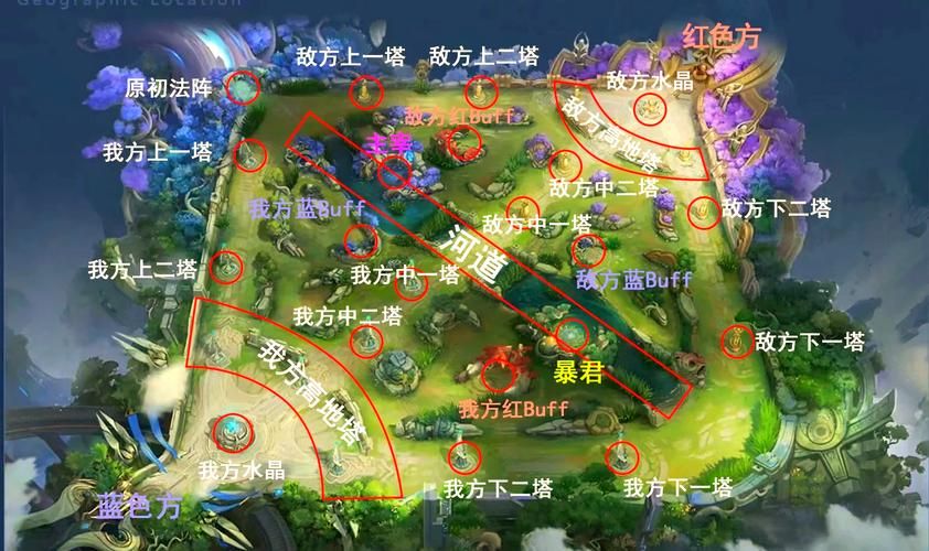 王者荣耀高手教你玩兵线：快速上分秘籍